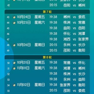 财信金控2025湖南省足球联赛（湘超）常规赛程出炉
